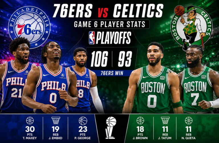 76ers vs Boston Celtics Match Player Stats