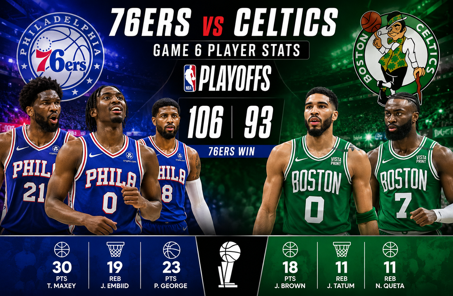 76ers vs Boston Celtics Match Player Stats