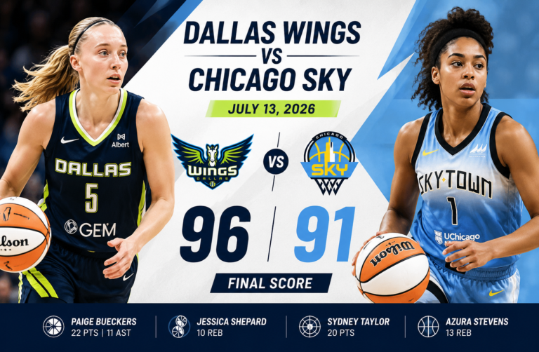 Dallas Wings vs Chicago Sky Match Player Stats