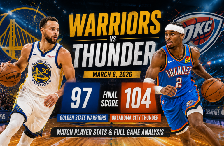 Golden State Warriors vs Oklahoma City Thunder Match Player Stats