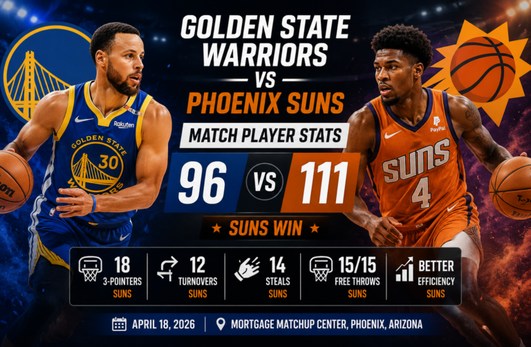 Golden State Warriors vs Phoenix Suns Match Player Stats