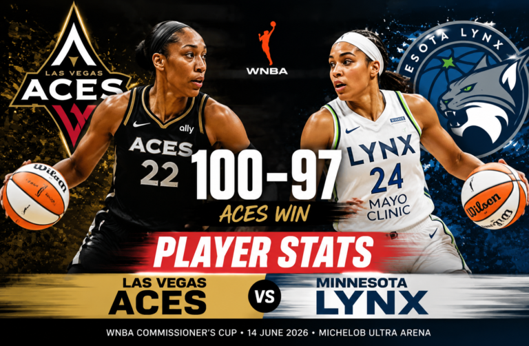 Las Vegas Aces vs Minnesota Lynx Match Player Stats