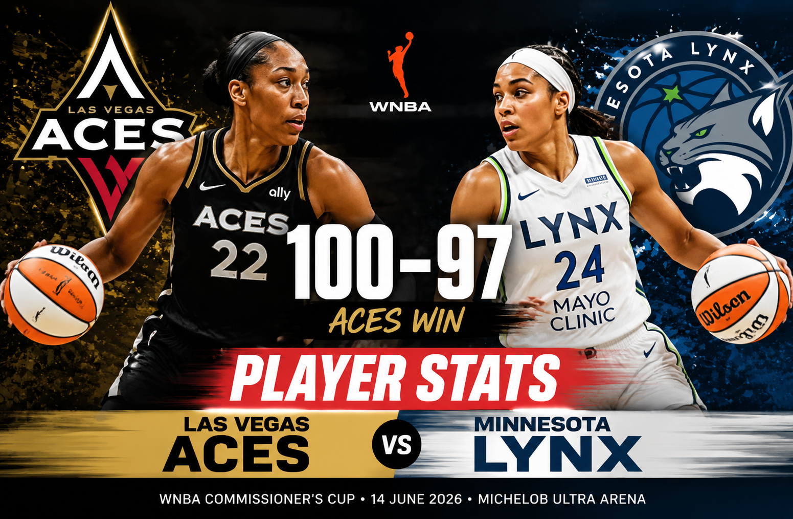 Las Vegas Aces vs Minnesota Lynx Match Player Stats