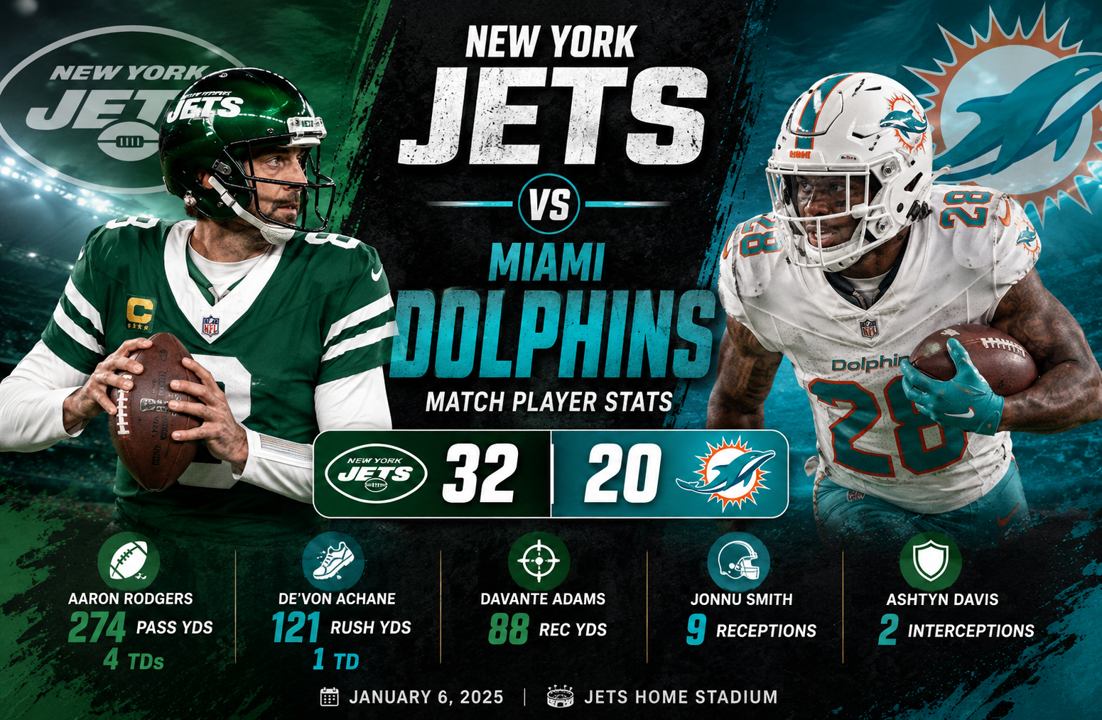 New York Jets vs Miami Dolphins Match Player Stats
